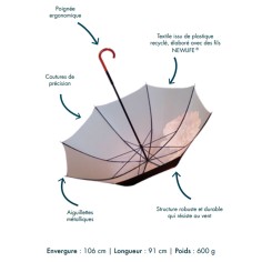 Parapluie recyclé - Jungle - KLAOOS 2