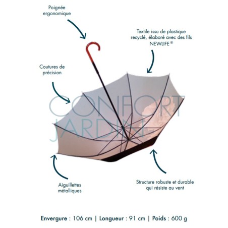 Parapluie recyclé - Pivoine noire - KLAOOS