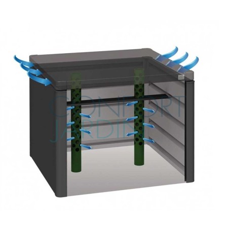 Composteur MONAMI - BIOHORT